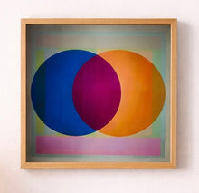 Load image into Gallery viewer, Collision Theory
