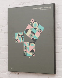 PYTHAGOREAN THEOREM Print